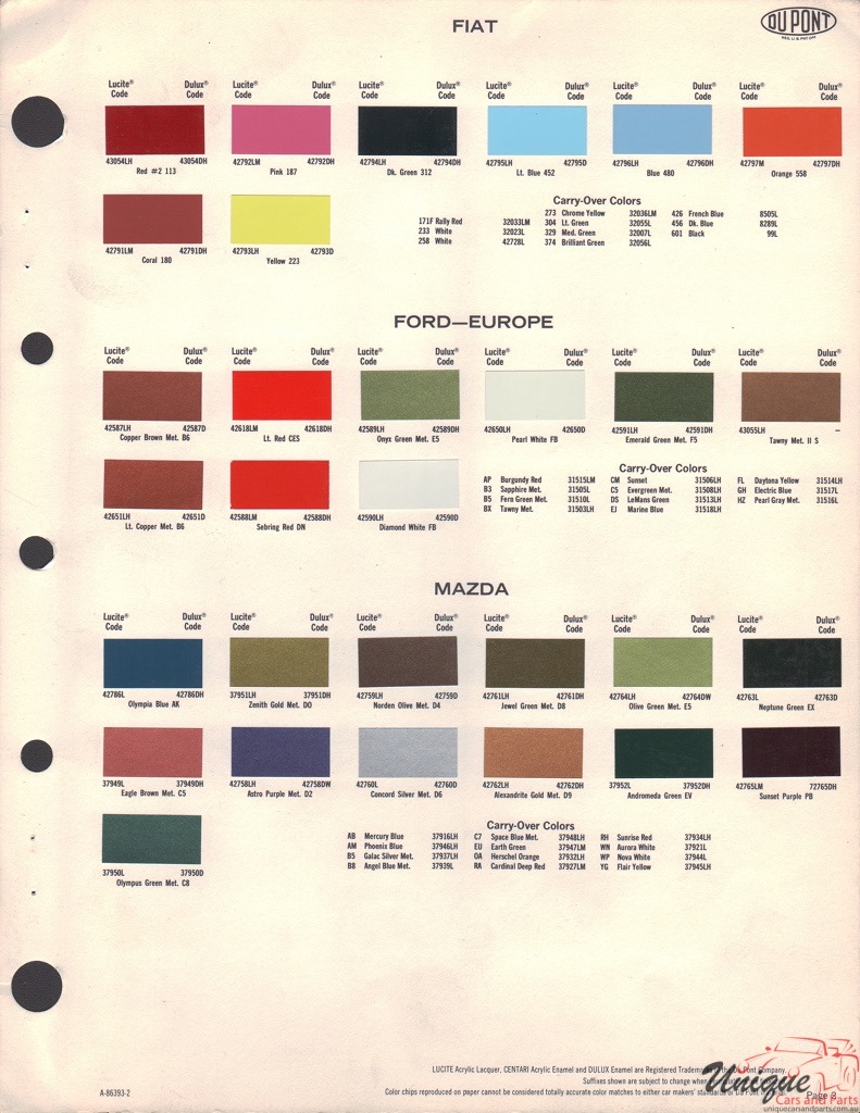1973 Ford Europe Paint Charts DuPont 1